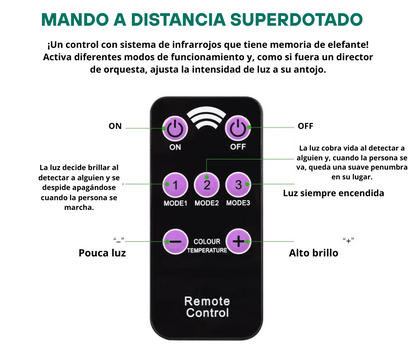 Nueva Lampara Solar Con Sensor y Controle Premium 🔥